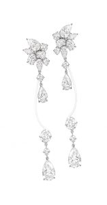 коллекция Chopard