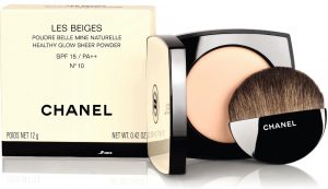 Chanel коллекции